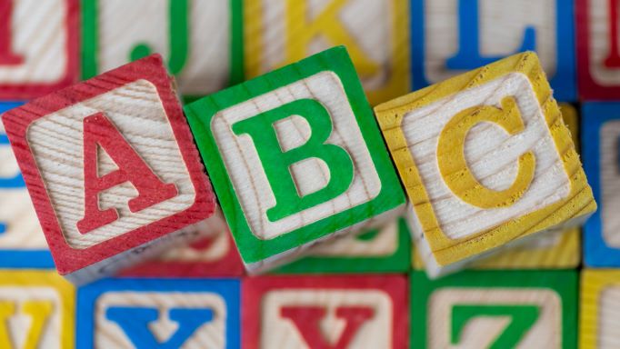 Job Hunt ABC’s.